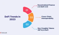DeFi's 2025: Investors Still Blind to the Bleeding? (Woah!)