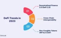 DeFi's 2025: Investors Still Blind to the Bleeding? (Woah!)